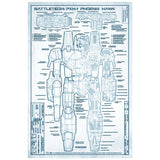 BattleTech: Technical Blueprints
